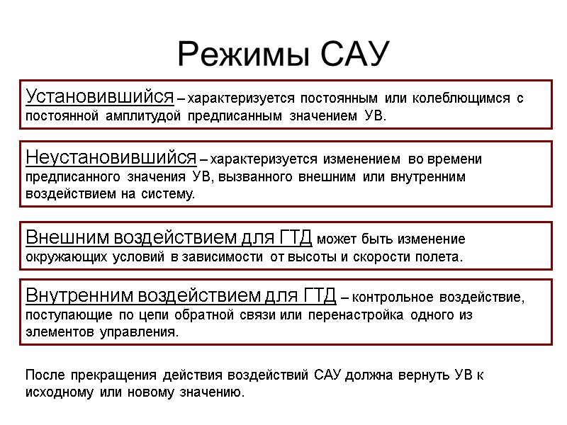 Режимы САУ Установившийся – характеризуется постоянным или колеблющимся с постоянной амплитудой предписанным значением УВ.
